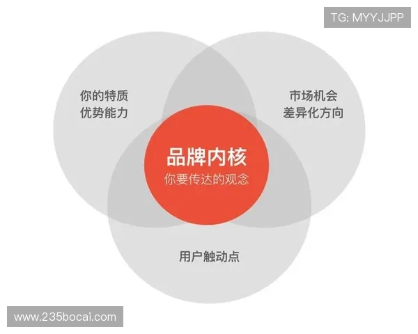 博彩楼的市场竞争：分析主要品牌的成功案例