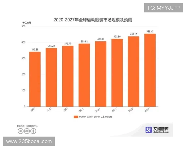 如何利用数据分析提升体育博彩的胜率